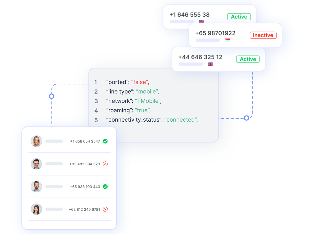 8x8 Number Lookup API