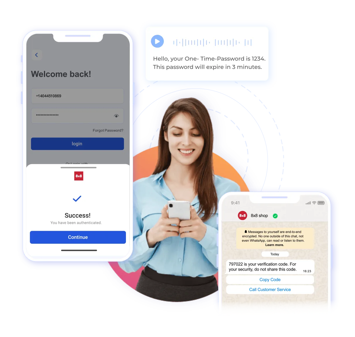 Secure Online Shopping with Verification API - 8x8 CPaaS